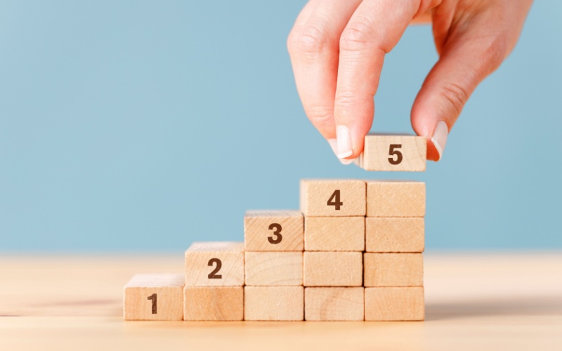 Five steps to improve your organisation’s CX in 2025